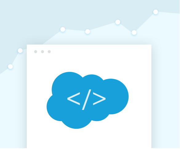 Salesforce Image